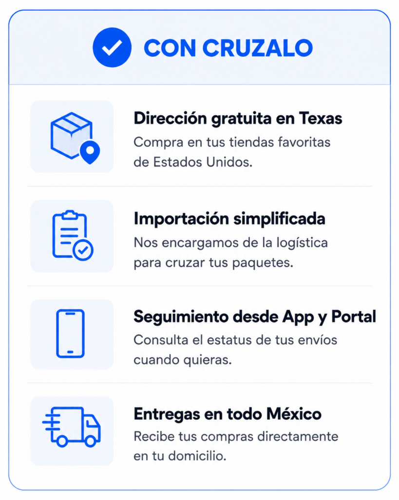 Compra en USA y Recibe en México con Cruzalo - Compra en USA