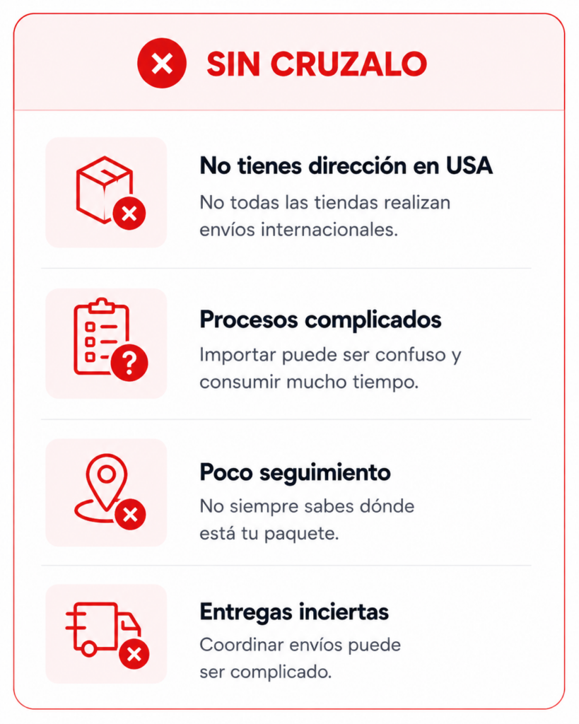 Compra en USA y Recibe en México con Cruzalo - Compra en USA
